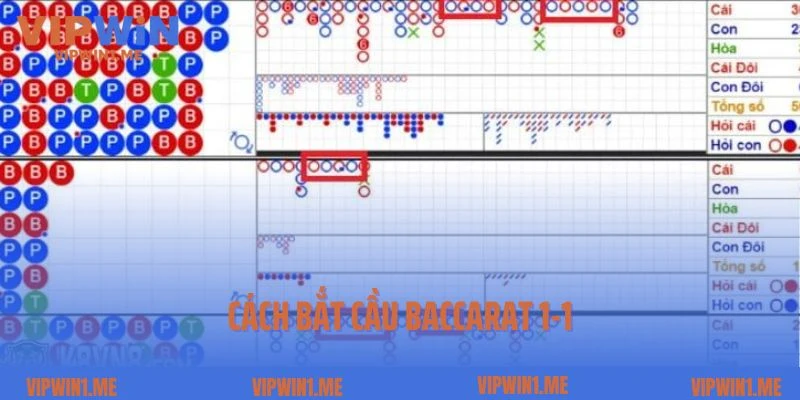 Cách bắt cầu baccarat 1-1